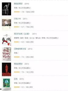 娱乐吃瓜反转事件视频,真相大白，剧情反转再反转