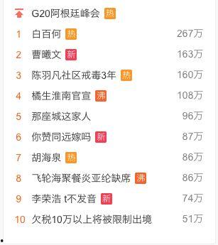 最新娱乐吃瓜网站,明星们背后的惊人真相大揭秘！